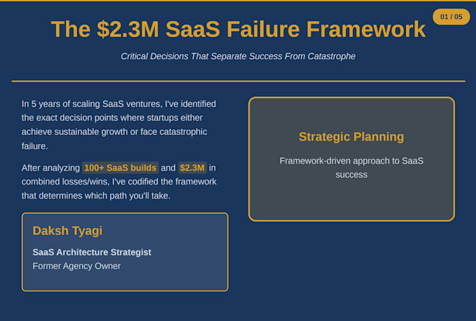 provide saas consultation with 5 years of agency experience